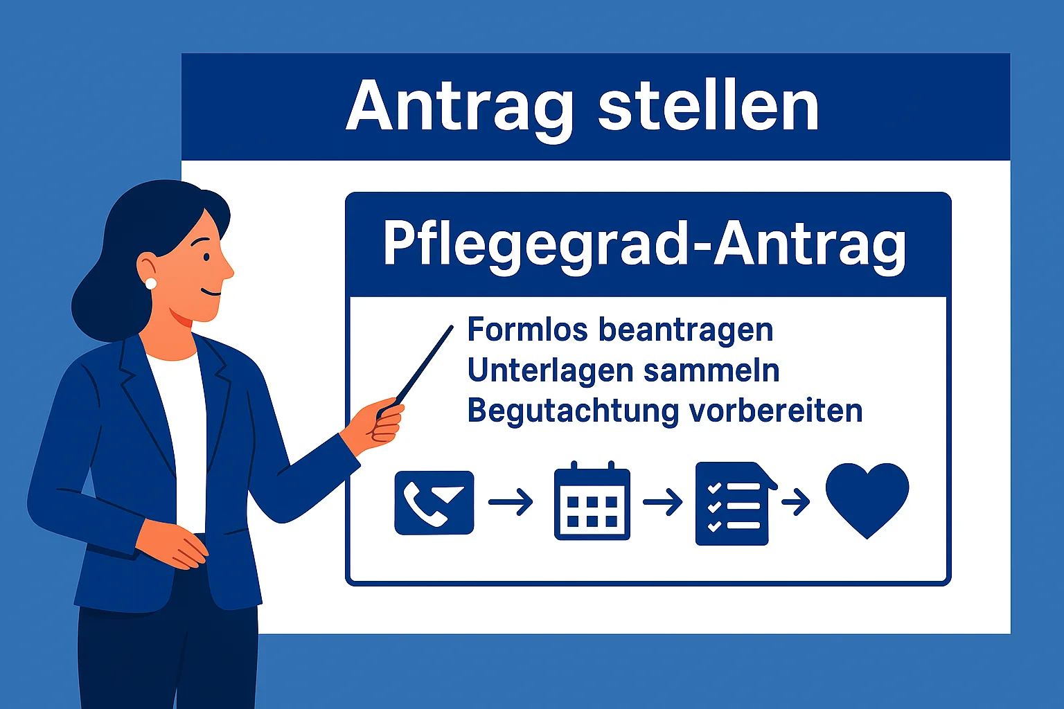 Antrag und Checkliste